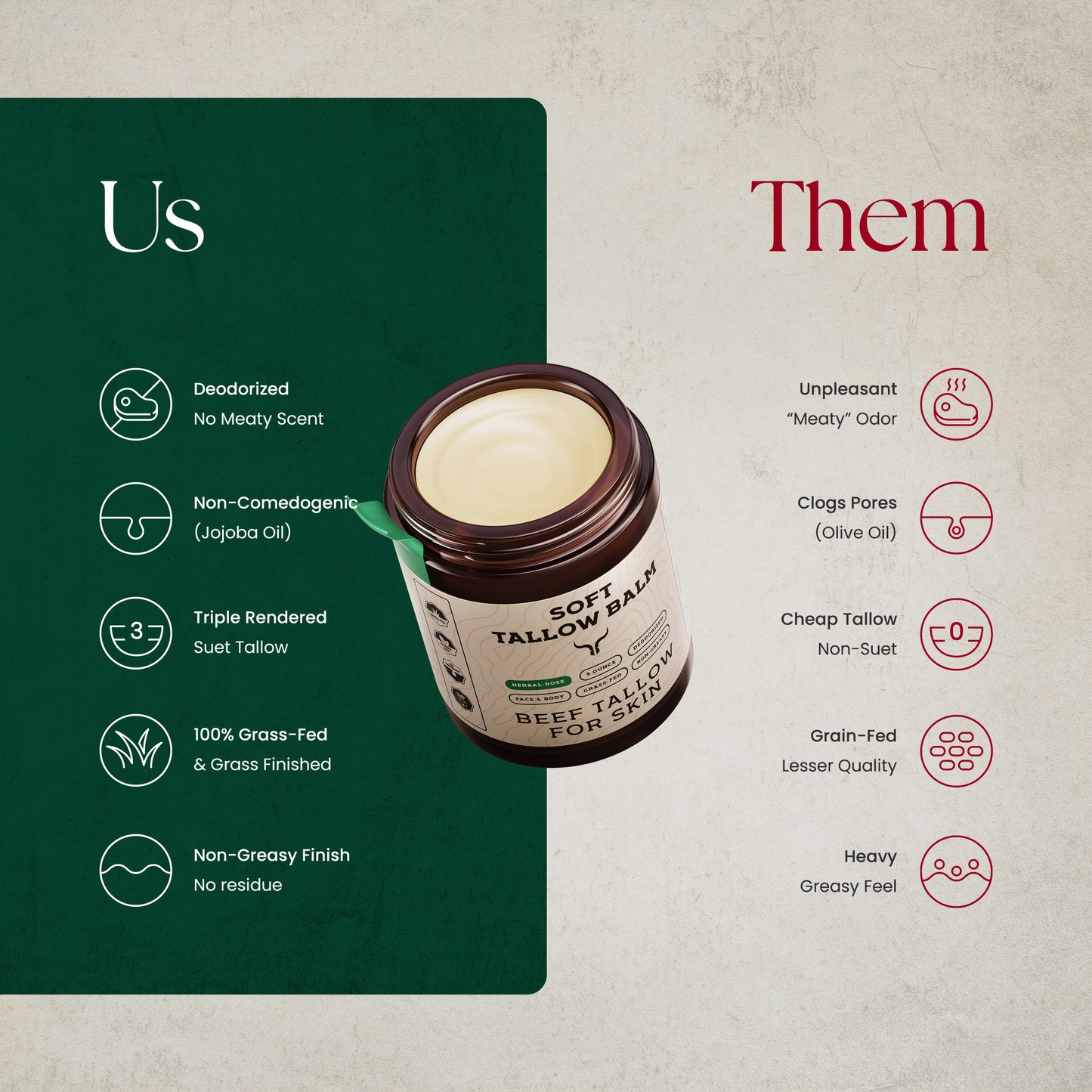 Beef Tallow for Skin